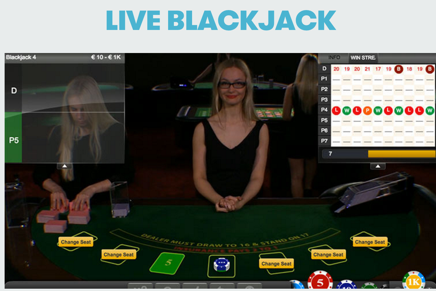 Online casino blackjack software
